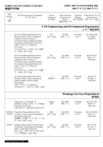 顧問研究預報2005年4月至2005年9月