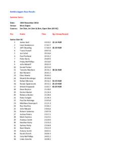 Kembla Joggers Race Results Summer Series Date: Venue: Courses: