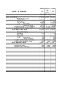 Previous  COUNTY OF BEDFORD Year