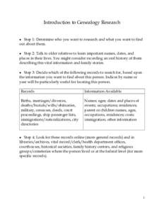 Introduction to Genealogy Research  Step 1: Determine who you want to research and what you want to find out about them.  Step 2: Talk to older relatives to learn important names, dates, and places in their lives. 