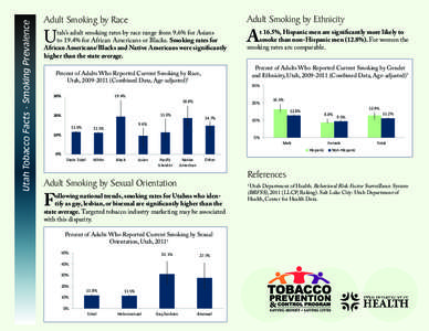 Utah Tobacco Facts - Smoking Prevalence  Adult Smoking by Race Adult Smoking by Ethnicity