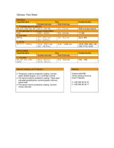 Ostrava– Fact Sheet Seamless Type/Standard Outside diameter 1. Threaded pipes for gas line EN, DIN, CSN, UNI, NF