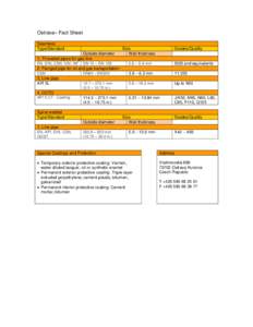 Materials science / Corrosion prevention / Plumbing / Irrigation / Pipe / Galvanization / Poly / Coating / Chemistry / Optical materials / Piping