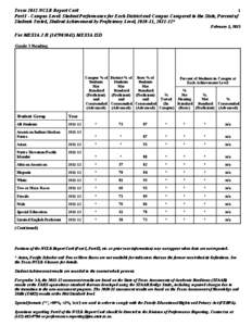 Texas 2012 NCLB Report Card 1 Part I - Campus Level: Student Performance for Each District and Campus Compared to the State, Percent of Students Tested, Student Achievement by Proficiency Level, [removed], [removed]* Februar