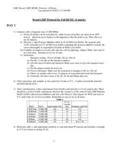 Chromatin Immuno-Precipitation Protocol