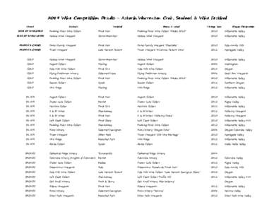 2014 Wine Competition Results - Astoria Warrenton Crab, Seafood & Wine Festival Award BEST OF SHOW RED Business