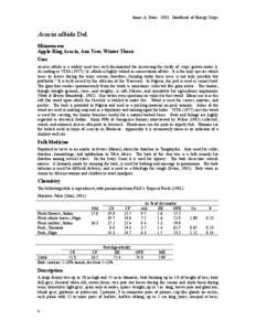 James A. Duke[removed]Handbook of Energy Crops  Acacia albida Del. Mimosaceae Apple-Ring Acacia, Ana Tree, Winter Thorn Uses