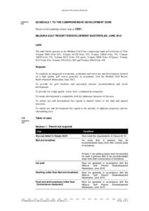 MILDURA PLANNING SCHEME[removed]C66  SCHEDULE 1 TO THE COMPREHENSIVE DEVELOPMENT ZONE