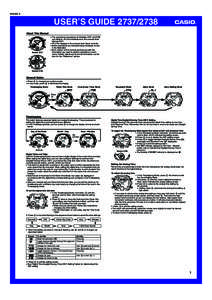 MA0302-A  USER’S GUIDE[removed]About This Manual ∑ The operational procedures for Modules 2737 and 2738 are identical. All of the illustrations in this manual show