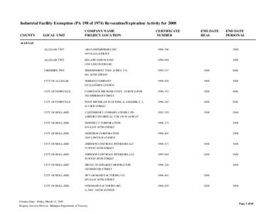 Industrial Facility Exemption (PA 198 of[removed]Revocation/Expiration Activity for 2008 COUNTY LOCAL UNIT  COMPANY NAME