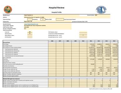 Hospital Review Hospital Profile Hospital Name: Flagler Hospital, Inc