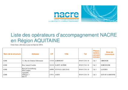 Aquitaine liste opérateurs NACRE 2014