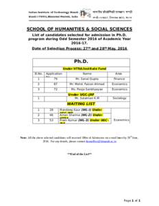 SCHOOL OF HUMANITIES & SOCIAL SCIENCES List of candidates selected for admission in Ph.D. program during Odd Semester 2016 of Academic YearDate of Selection Process: 27th and 28th May, 2016