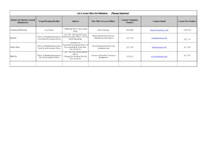 List of Access Officer (for Publication) - (Planning Department) District (by District Council Boundaries) Central and Western