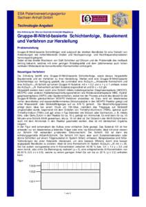 ESA Patentverwertungsagentur Sachsen-Anhalt GmbH Technologie-Angebot Eine Erfindung der Otto-von-Guericke-Universität Magdeburg  Gruppe-III-Nitrid-basierte Schichtenfolge, Bauelement