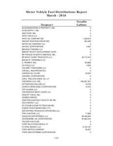 Motor Vehicle Fuel Distributions Report March[removed]Taxable Gallons  Taxpayer