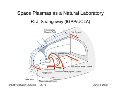 Space Plasmas as a Natural Laboratory R. J. Strangeway (IGPP/UCLA) PSTI Research Lectures – RJS–9  June 4, 2003 – 1