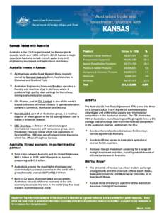 Australian trade and investment relations with KANSAS Kansas Trades with Australia Australia is the 11th largest market for Kansas goods