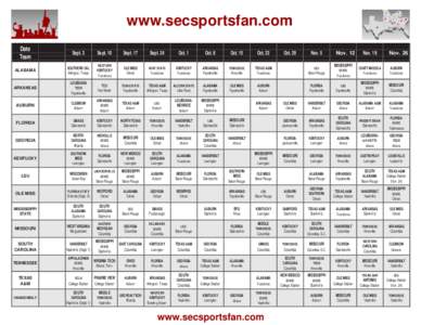 www.secsportsfan.com Date Team Sept. 3