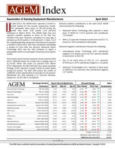 Index Association of Gaming Equipment Manufacturers n April 2014, the AGEM Index reported a month-tomonth decline for the second consecutive month. The composite index score of[removed]during the month was down 5.20 point