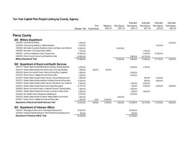 Pierce County Proposed[removed]Ten-Year Capital Plan