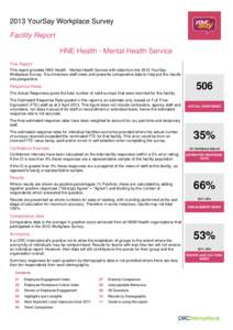 2013 YourSay Workplace Survey Facility Report HNE Health - Mental Health Service This Report This report provides HNE Health - Mental Health Service with data from the 2013 YourSay Workplace Survey. It summarises staff v