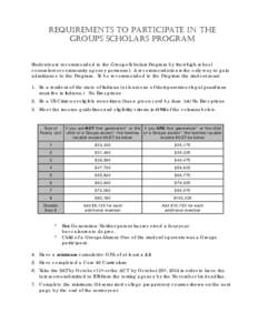 REQUIREMENTS TO PARTICIPATE IN THE GROUPS SCHOLARS PROGRAM Students are recommended to the Groups Scholars Program by their high school counselors or community agency personnel. A recommendation is the only way to gain a