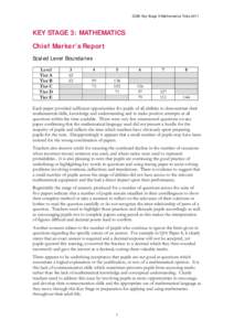 CCEA Key Stage 3 Mathematics TestsKEY STAGE 3: MATHEMATICS Chief Marker’s Report Scaled Level Boundaries Level