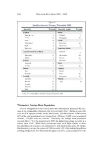 Marinette micropolitan area / Statistics / Menominee /  Michigan / Census / Shawano County /  Wisconsin / Green Bay metropolitan area / Geography of the United States / Wisconsin