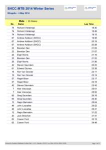 SHCC:MTB 2014 Winter Series Wingello : 4 May 2014 Male : 29 Riders No.