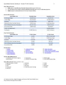 Social Media Statistics Dashboard: October FY 2012 Summary  1 SOCIAL MEDIA HIGHLIGHTS • NARA UNVEILS ITS NEW NATIONAL PERSONNEL RECORDS CENTER FACILITY IN ST. LOUIS.