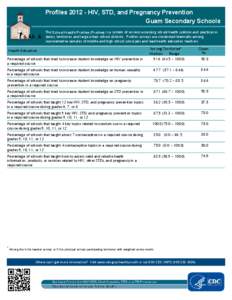 Profiles[removed]HIV, STD, and Pregnancy Prevention Guam Secondary Schools