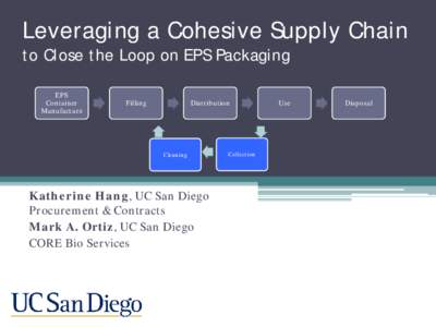 Leveraging a Cohesive Supply Chain to Close the Loop on Packaging