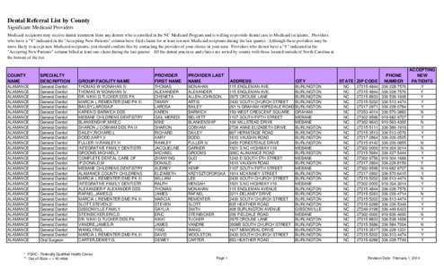 Dental Referral List by County Significant Medicaid Providers Medicaid recipients may receive dental treatment from any dentist who is enrolled in the NC Medicaid Program and is willing to provide dental care to Medicaid