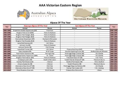 AAA Victorian Eastern Region  Alpaca Of The Year Year[removed]1996