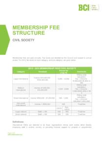 MEMBERSHIP FEE STRUCTURE CIVIL SOCIETY Membership fees are paid annually. Fee levels are decided by the Council and subject to annual review. For 2013, fee levels for each category, and sub-category, are given below.
