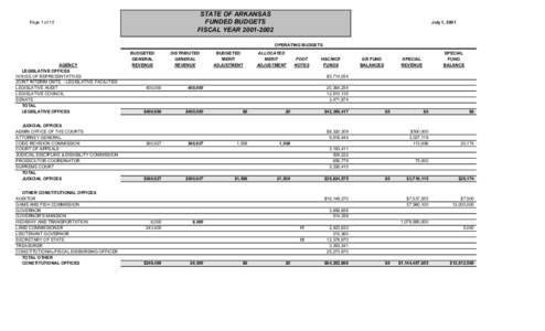 fy02_funded_budget_schedule.xls