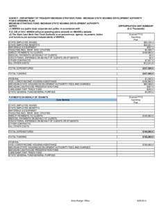 AGENCY : DEPARTMENT OF TREASURY-MICHIGAN STRATEGIC FUND - MICHIGAN STATE HOUSING DEVELOPMENT AUTHORITY FY2015 SPENDING PLAN MICHIGAN STRATEGIC FUND- MICHIGAN STATE HOUSING DEVELOPMENT AUTHORITY NOTES: APPROPRIATION UNIT 