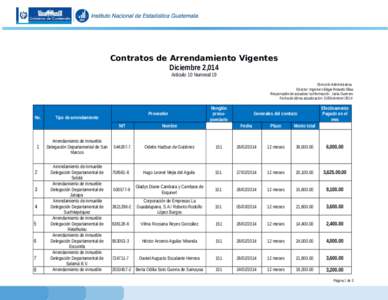 Contratos de Arrendamiento Vigentes Diciembre 2,014 Artículo 10 Numeral 19 Dirección Administrativa. Director: Ingeniero Edgar Rolando Elías Responsable de actualizar la información: Jania Guerrero