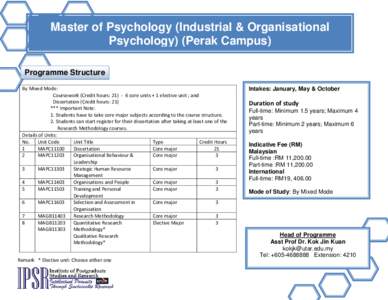 Master of Psychology (Industrial & Organisational Psychology) (Perak Campus) at FAS (Perak Campus) Programme Structure By Mixed Mode: Coursework (Credit hours: core units + 1 elective unit ; and