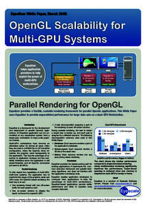 Equalizer White Paper, MarchOpenGL Scalability for Multi-GPU Systems Equalizer helps application