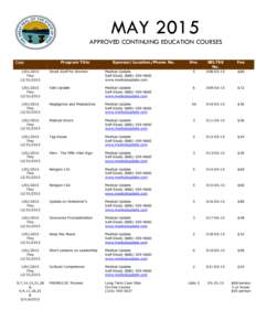 MAY 2015 APPROVED CONTINUING EDUCATION COURSES Date Program Title