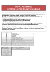 SIS_GES_FOR_PROCESSI_LONO_DEF_2015xlsx