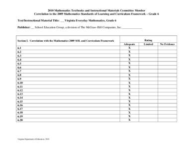 2010 Mathematics Textbooks and Instructional Materials Committee Member Correlation to the 2009 Mathematics Standards of Learning and Curriculum Framework – Grade 6 Text/Instructional Material Title: ___Virginia Everyd