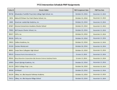 FY15 Intervention Schedule PMPs and DSPs, and F Schools Lists.xlsx