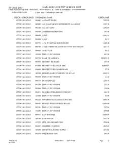 FY[removed]MARLBORO COUNTY SCHOOL DIST CHECK REGISTER FOR[removed]TO[removed] & CHECK NUMBERS 0 TO[removed]VOID OVERFLOW