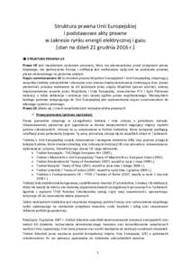 Struktura prawna Unii Europejskiej i podstawowe akty prawne w zakresie rynku energii elektrycznej i gazu (stan na dzień 21 grudnia 2016 r.)  STRUKTURA PRAWNA UE Prawo UE jest niezależnym systemem prawnym, który ma 