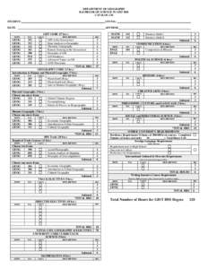 DEPARTMENT OF GEOGRAPHY BACHELOR OF SCIENCE IN GIST HSS CATALOG 136 STUDENT:  UIN NO.: