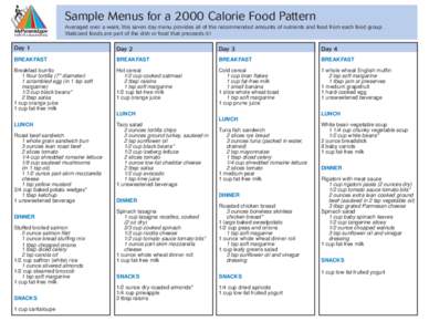 Sample Menus for a 2000 Calorie Food Pattern Averaged over a week, this seven day menu provides all of the recommended amounts of nutrients and food from each food group. (Italicized foods are part of the dish or food th