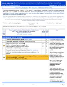 UMKC Major Map: Bachelor of Business Admin (Entrepreneurship Emphasis/Innovation Mgmt. Interest Area) First-Time College Students Catalog Year: Four-Year Graduation Plan - Courses and Critical Benchmarks The 